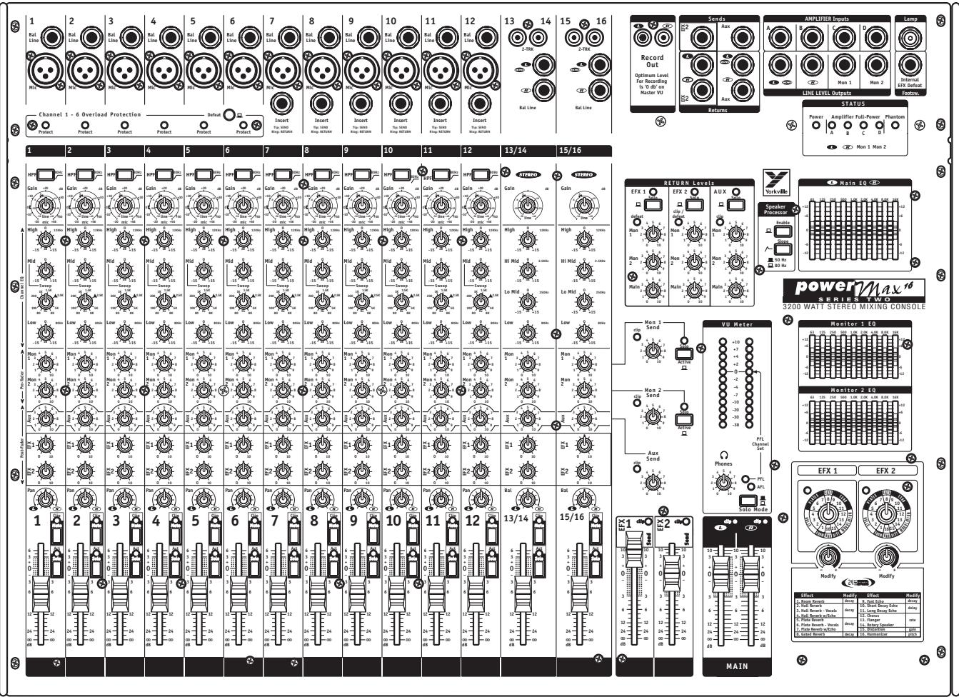 YORKVILLE POWERMAX 1622 SERIES 2 - EQ Sweep Control - 1