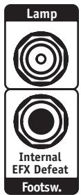 YORKVILLE POWERMAX 1622 SERIES 2 - Level Fader - 4