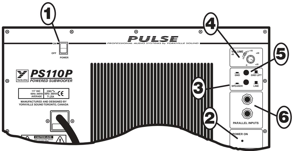 YORKVILLE PULSE PS110P - Cordon d'alimentation: - 1
