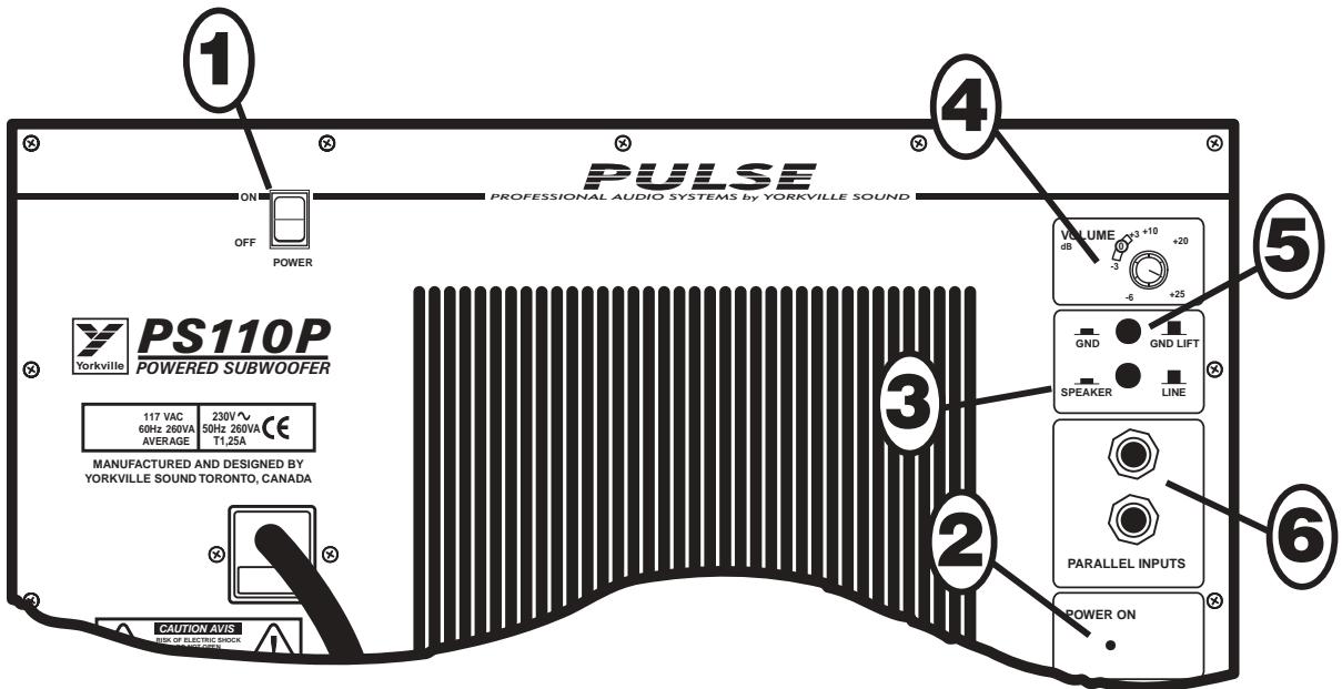 YORKVILLE PULSE PS110P - Specifications - 1