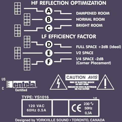 YORKVILLE YSM1P - YSM1p STUDIO MONITOR FEATURES & SPECIFICATIONS - 9