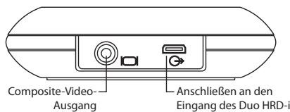 BOSTON ACOUSTICS HORIZON DUO - Die HRD-i-Dockstation anschließen - 1