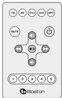 BOSTON ACOUSTICS HORIZON DUO - About the Remote Control - 1