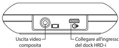 BOSTON ACOUSTICS HORIZON DUO - Collegare il dock HRD-i - 1