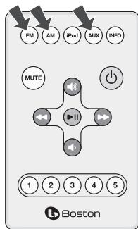 BOSTON ACOUSTICS HORIZON DUO - Bedienung der Regler an der Vorderseite des Geräts - 2