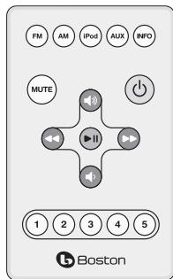 BOSTON ACOUSTICS HORIZON DUO - Die Fernbedienung - 1
