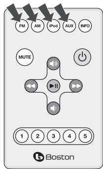BOSTON ACOUSTICS HORIZON DUO-I - Utilisation des commandes du panneau avant - 2