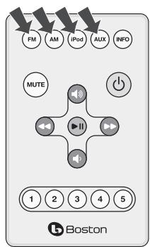 BOSTON ACOUSTICS HORIZON DUO-I - Med fjarrkontrollen - 2