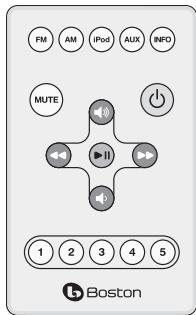 BOSTON ACOUSTICS HORIZON DUO-I - Om färrkontrollen - 1