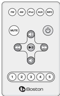 BOSTON ACOUSTICS HORIZON DUO-I - Acerca del control remoto - 1
