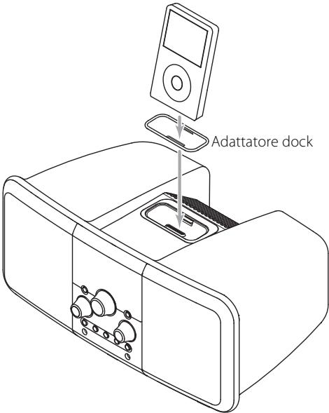 BOSTON ACOUSTICS HORIZON DUO-I - Utilizzare un iPod - 1