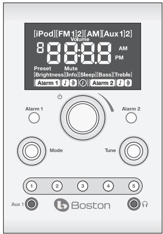 BOSTON ACOUSTICS HORIZON DUO-I - About the Front Panel Controls - 1