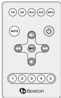 BOSTON ACOUSTICS HORIZON DUO-I - Die Fernbedienung - 1