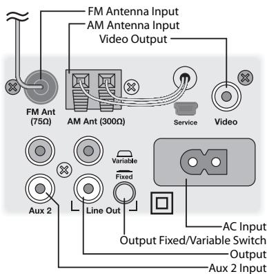 BOSTON ACOUSTICS HORIZON DUO-I - Power Connection - 1
