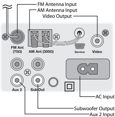BOSTON ACOUSTICS HORIZON DUO-I PLUS - Power Connection - 1