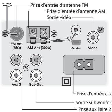 BOSTON ACOUSTICS HORIZON DUO-I PLUS - Branchement électrique - 1