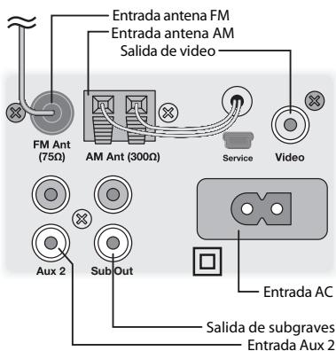 BOSTON ACOUSTICS HORIZON DUO-I PLUS - Conexión a la red electrica - 1