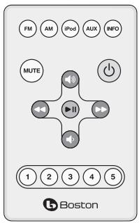 BOSTON ACOUSTICS HORIZON DUO-I PLUS - II telecomando - 1