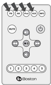 BOSTON ACOUSTICS HORIZON DUO-I PLUS - Med kontrollerna på framsidan - 2