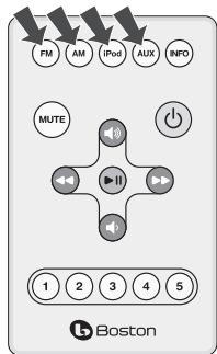 BOSTON ACOUSTICS HORIZON DUO-I PLUS - Bedienung der Regler an der Vorderseite des Geräts - 2