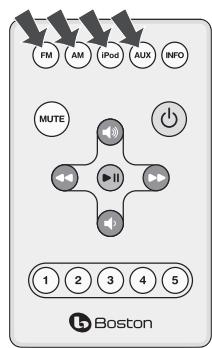 BOSTON ACOUSTICS HORIZON DUO-I PLUS - Using the Remote Control - 2