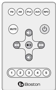 BOSTON ACOUSTICS HORIZON DUO-I PLUS - Acerca del control remoto - 1
