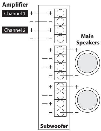 BOSTON ACOUSTICS HSI S6W2 - HSi S6W2 - 1
