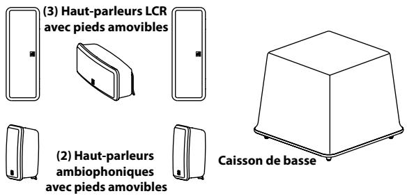 BOSTON ACOUSTICS MCS 130 - Déballage du système - 1