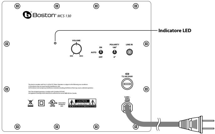 BOSTON ACOUSTICS MCS 130 - Controllo della polarità - 1