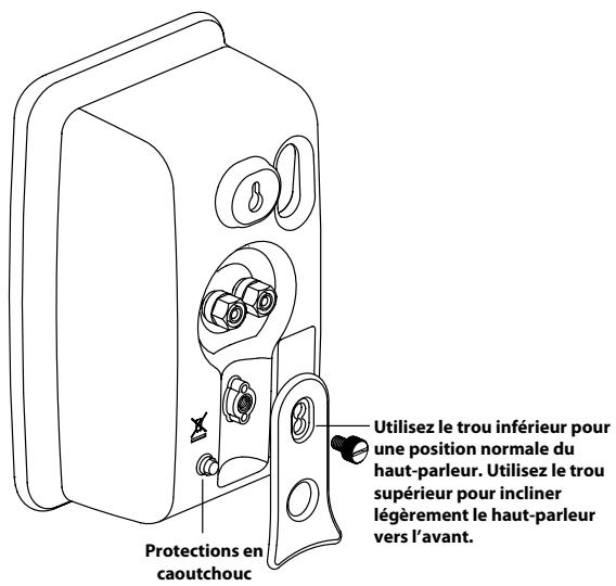 BOSTON ACOUSTICS MCS 130 - Options de positionnement - 1