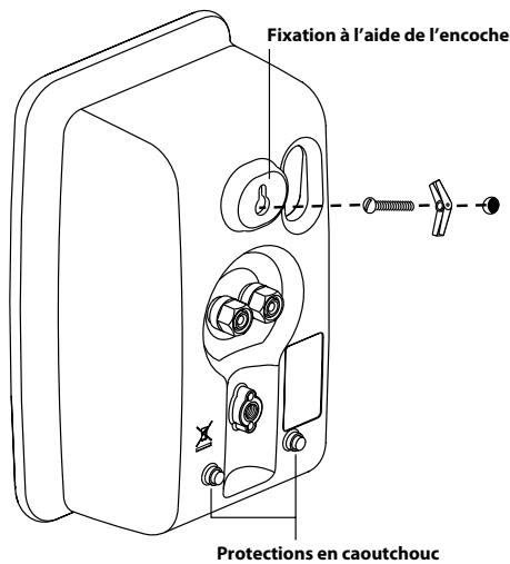 BOSTON ACOUSTICS MCS 130 - Options de positionnement - 2