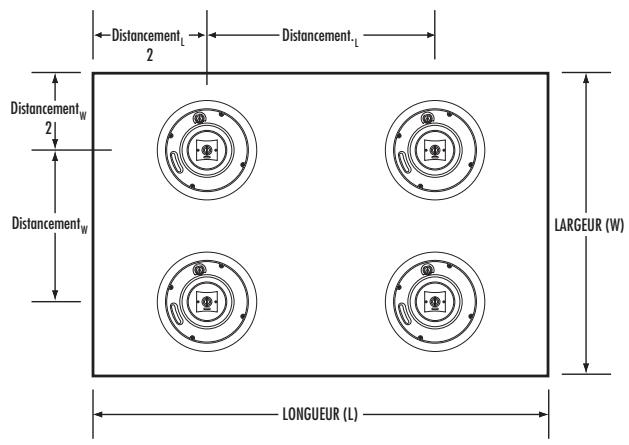 BOSTON ACOUSTICS PRI665CV - Distance entre les haut-parleurs - 1