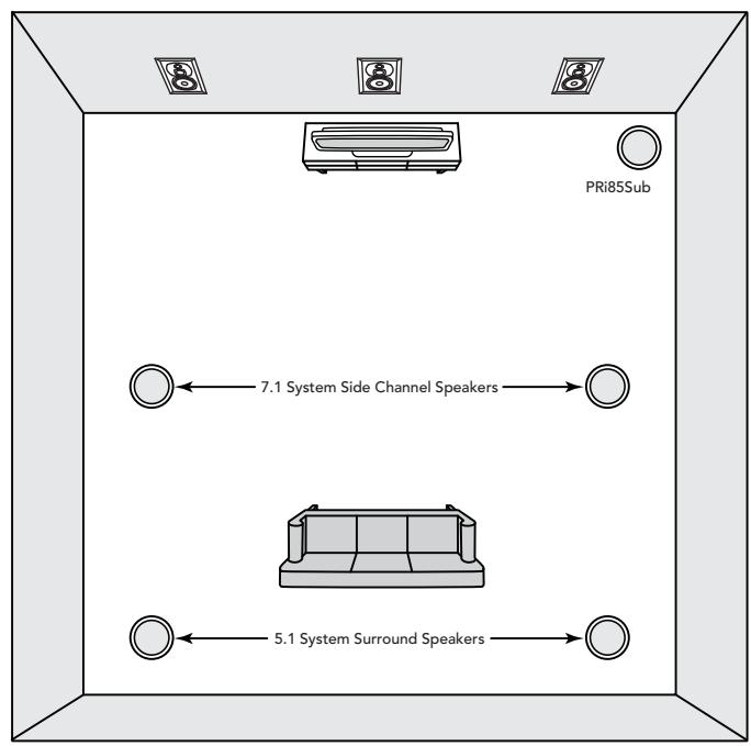BOSTON ACOUSTICS PRI85SUB - Speaker Installation Locations - 4