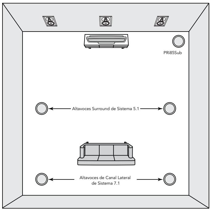 BOSTON ACOUSTICS PRI85SUB - Ubicaciones para la Instalación de los Altavoces - 4