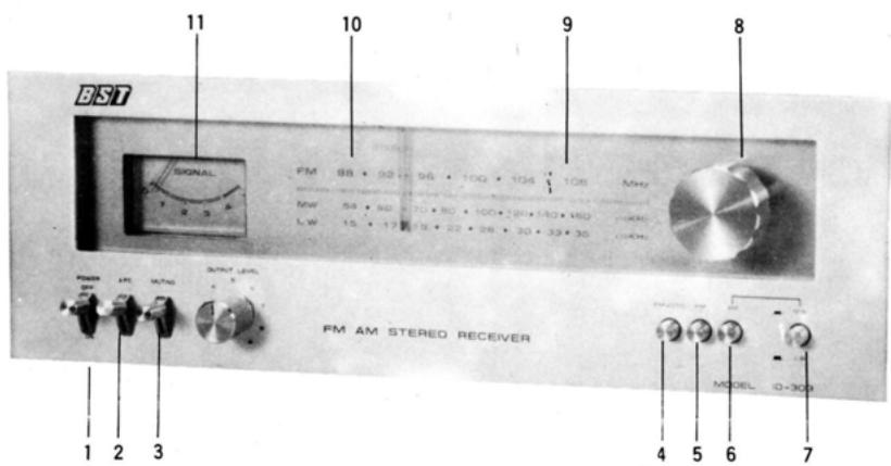 BST ID-303 - CHARACTERISTIQUES: SECTION SYNTONISATEUR - 1