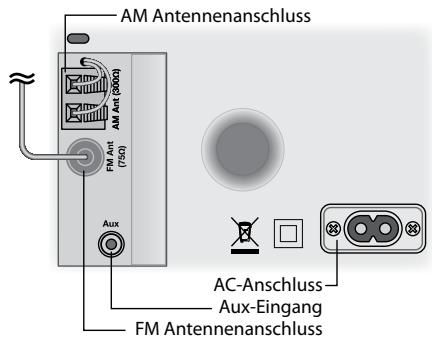 BOSTON ACOUSTICS SOLO - AM- und FM-Antenne - 1