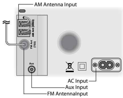 BOSTON ACOUSTICS SOLO - AM and FM Antennas - 1