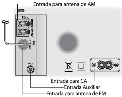 BOSTON ACOUSTICS SOLO II - Controles del panel delantero - 1