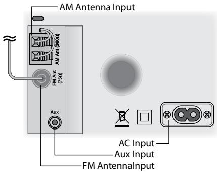 BOSTON ACOUSTICS SOLO II - About the Front Panel Controls - 1