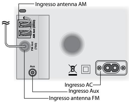 BOSTON ACOUSTICS SOLO II - Pannello di controlo frontale - 1