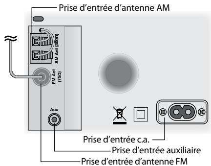 BOSTON ACOUSTICS SOLO II - Antennes AM et FM - 1