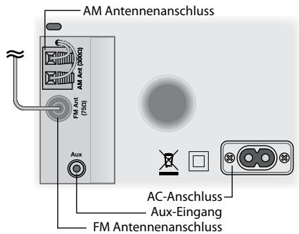 BOSTON ACOUSTICS SOLO II - AM- und FM-Antenne - 1