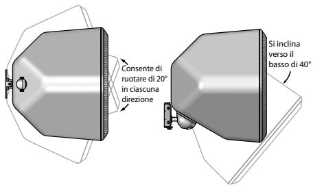 BOSTON ACOUSTICS SOUNDWARE - Montare gli altoparlanti - 1