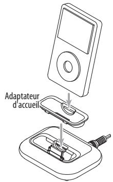BOSTON ACOUSTICS TRIO - Branchement du HRD-i - 2