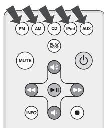 BOSTON ACOUSTICS TRIO - Usar el control remoto - 2