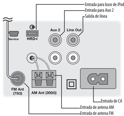 BOSTON ACOUSTICS TRIO - Antenas AM y FM - 1