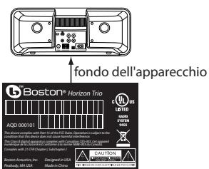 BOSTON ACOUSTICS TRIO - Ubicazione delle etichette di certificazione e di identificazione - 1