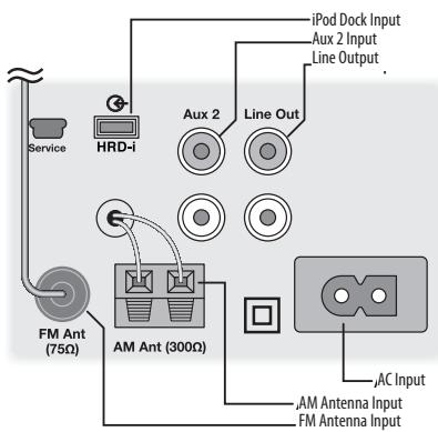 BOSTON ACOUSTICS TRIO - AM and FM Antennas - 1