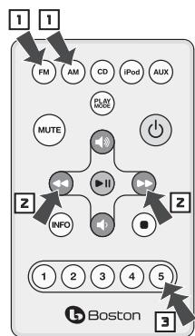 BOSTON ACOUSTICS TRIO - Setting a Station Preset - 2