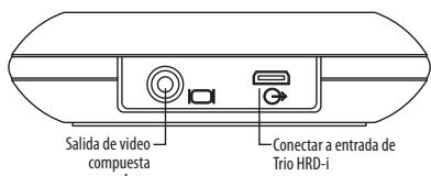 BOSTON ACOUSTICS TRIO - Conectar la HRD-i - 1